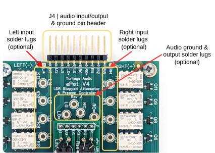 V4 board IO - J4 header