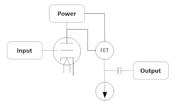 simplied schematic of Tortuga Audio’s tube preamp buffer