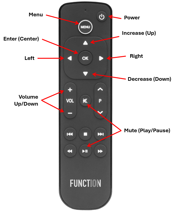 Function remote control