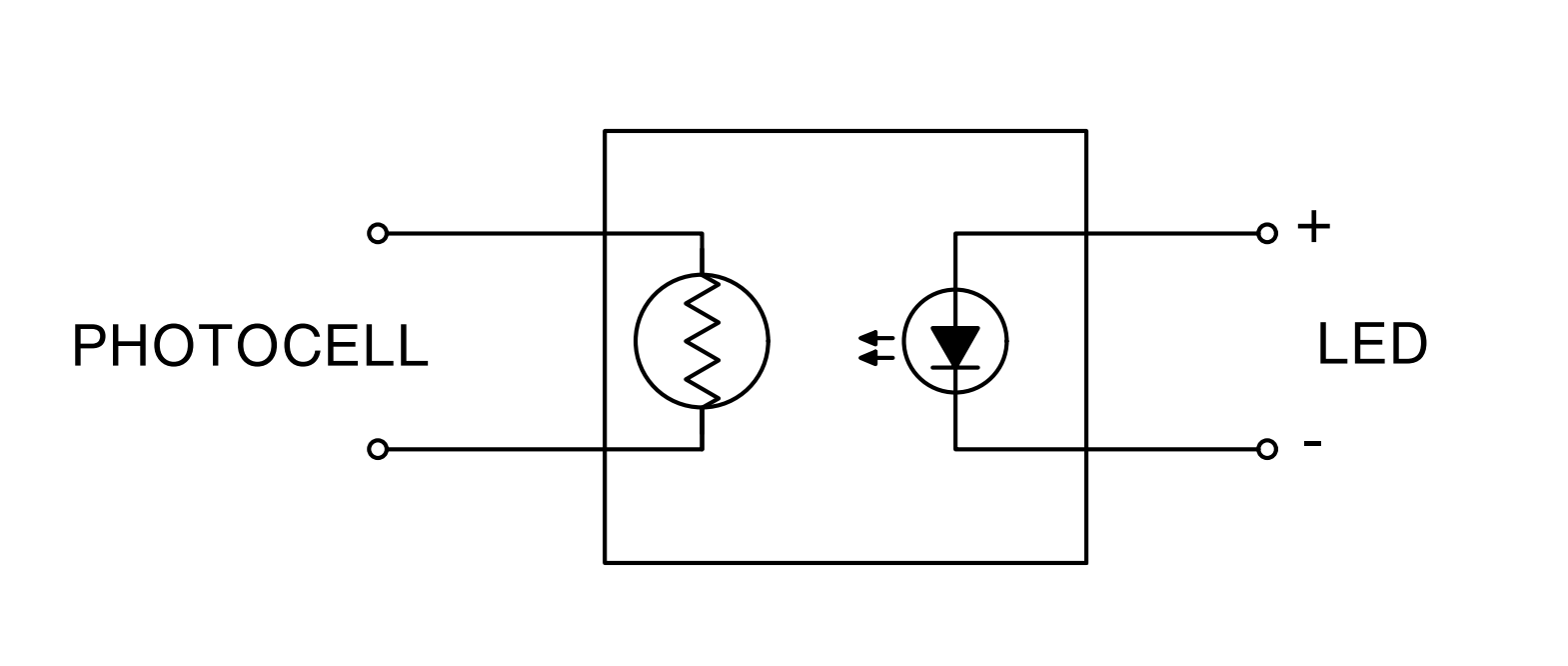 LDR schematic symbol