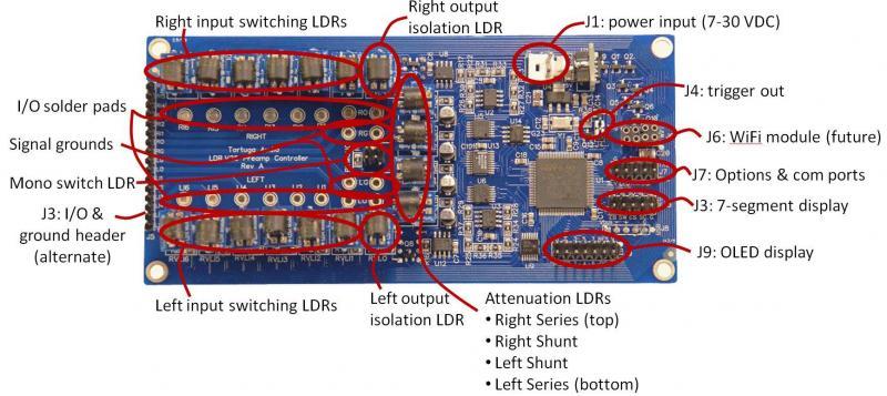 V25 preamp controller port - annotated