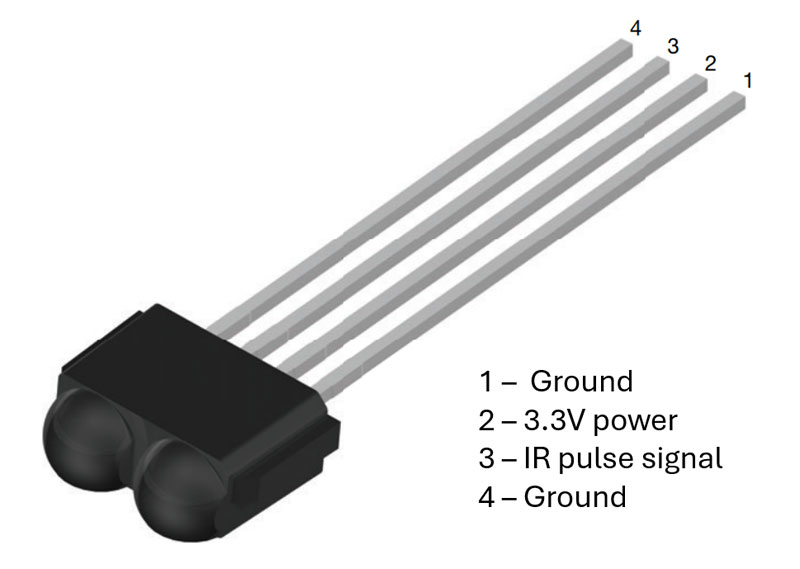Tortuga Audio IR receiver module