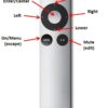 Apple Remote - OLED Display